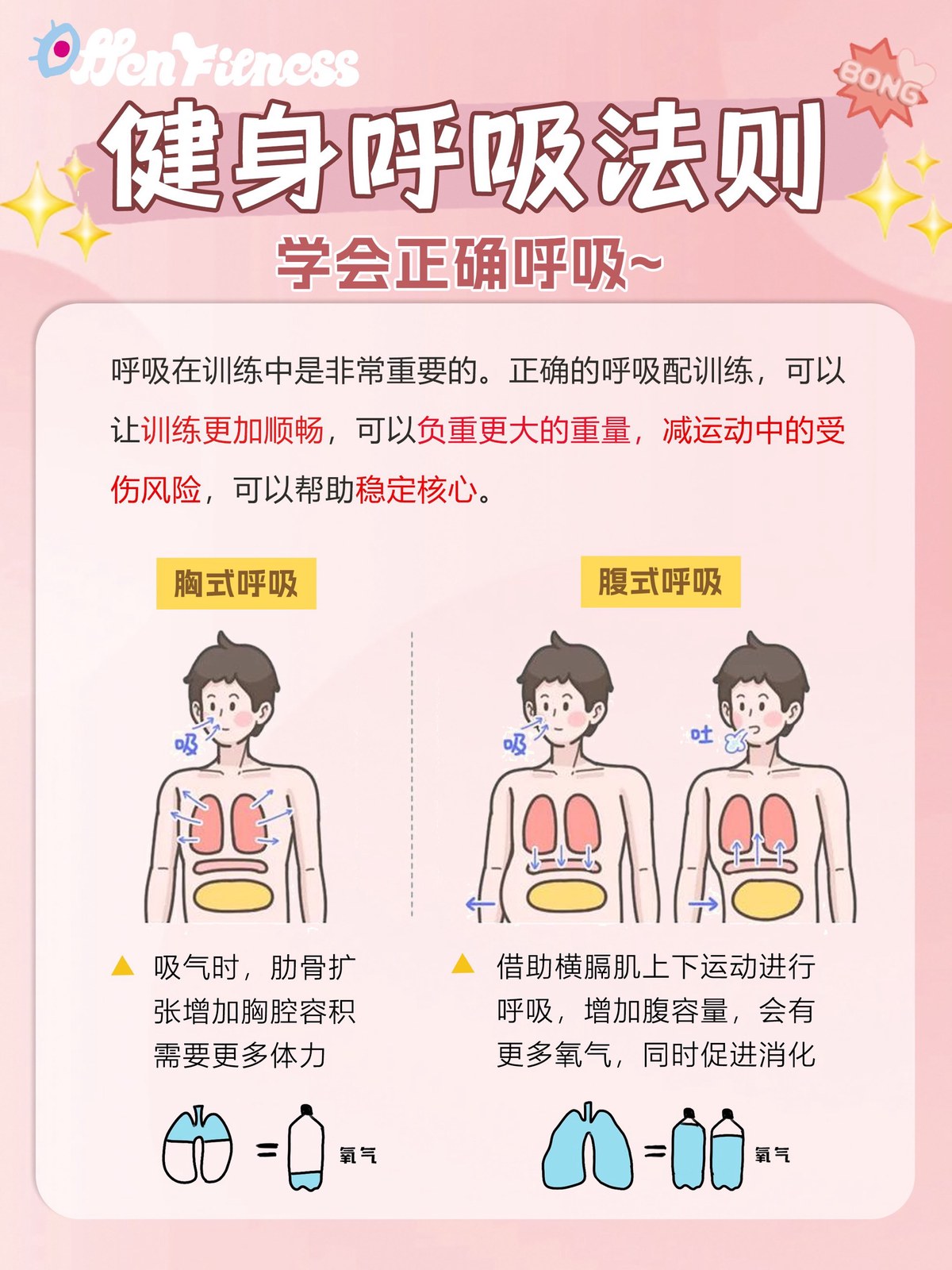 为什么呼吸控制是篮球训练中不可忽视的一环